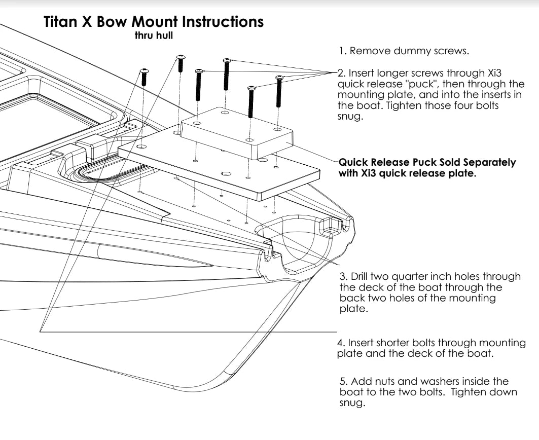 Native acc. Titan X et Hammer Support de moteur - Bow Motor Mount