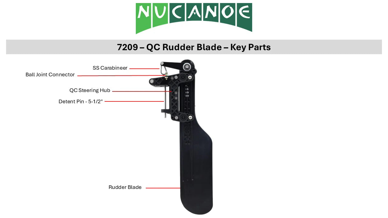 NuCanoe Acc. QuickConnect Rudder Blade