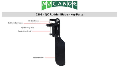 NuCanoe Acc. QuickConnect Rudder Blade