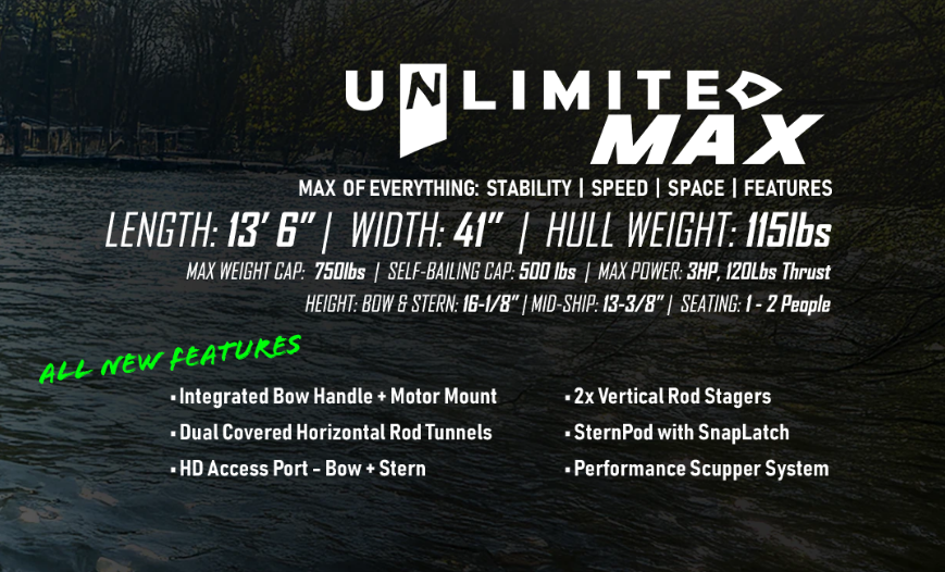 NuCanoe Kayak Unlimited Max