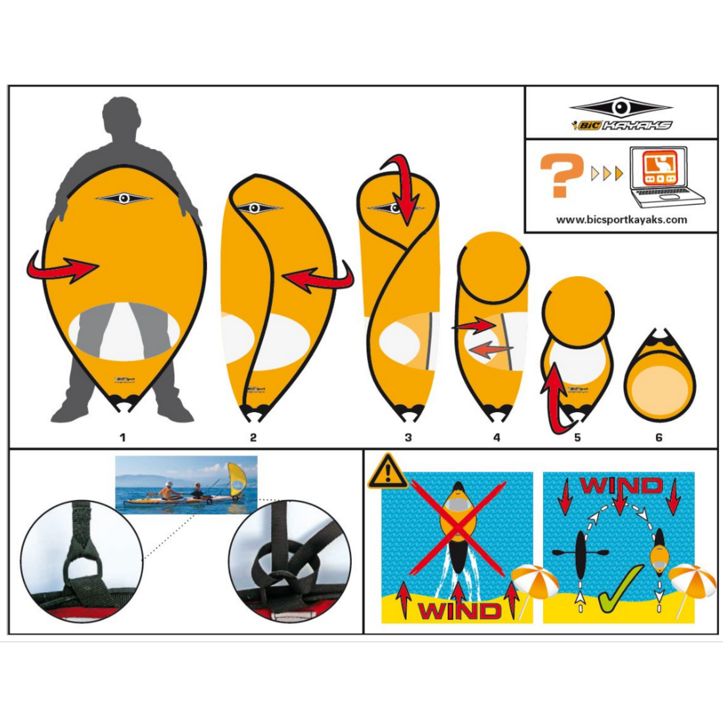 Tahe Marine Acc. Voile - Sail Kit Pro
