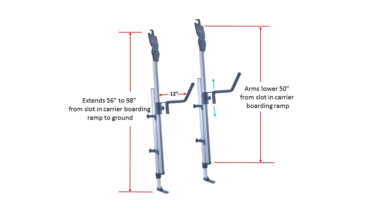 Malone Telos XL Assistance de chargement